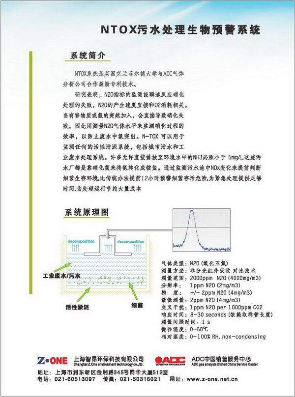 NTOX污水硝化菌報(bào)警系統(tǒng)