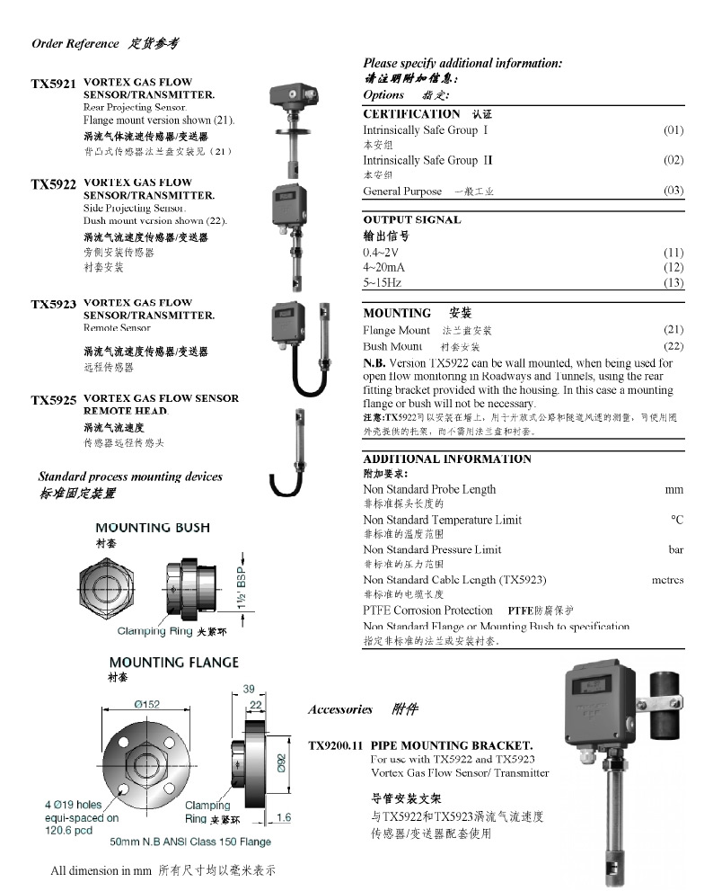 TROLEX渦流氣體流速傳感器/變送器TX5921